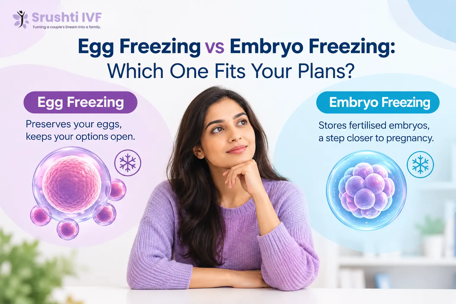 Egg Freezing vs Embryo Freezing Which One Fits Your Plans